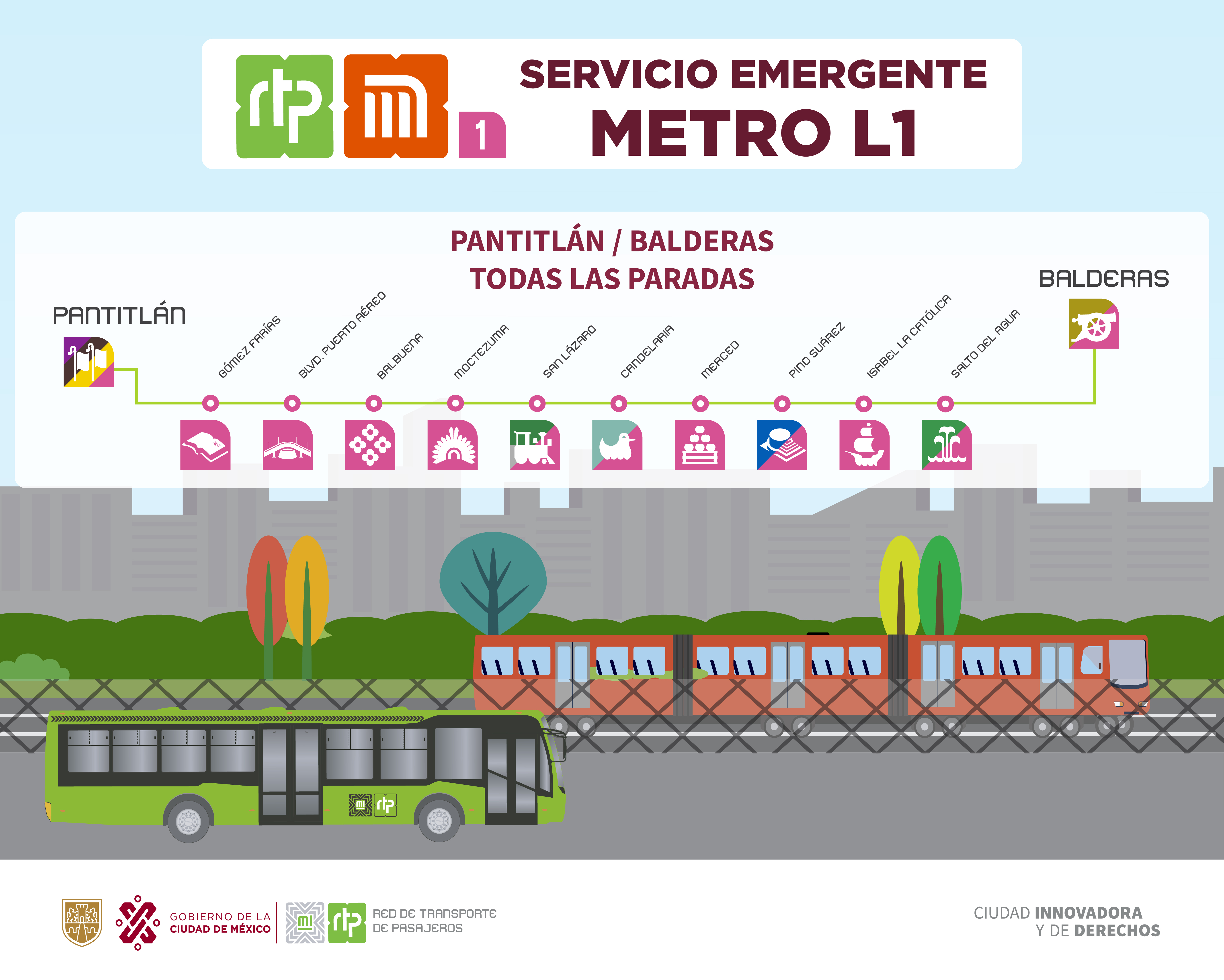Servicio de Apoyo Línea 1 Servicio de Apoyo Línea 1