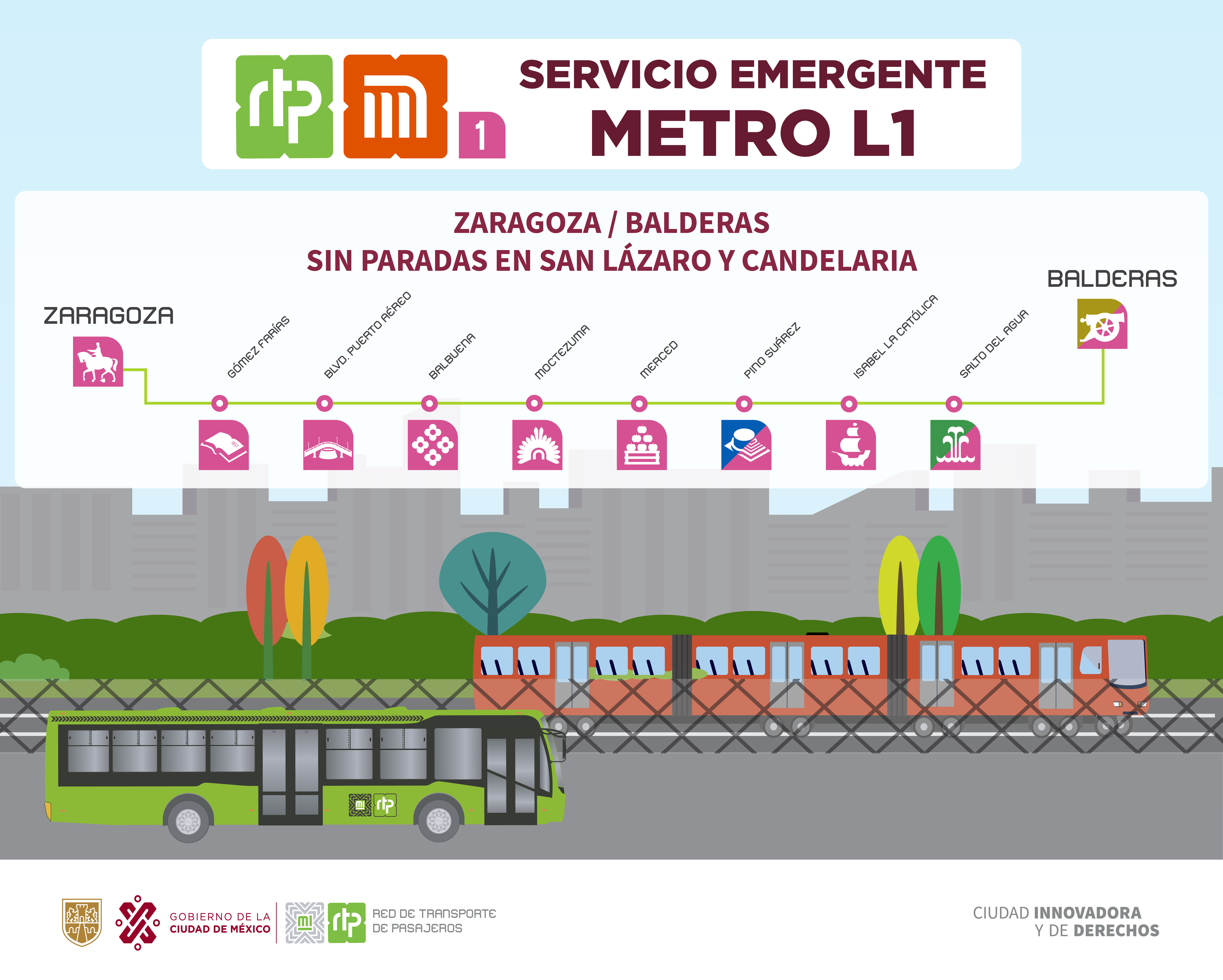 Servicio de Apoyo Línea 1 Servicio de Apoyo Línea 1